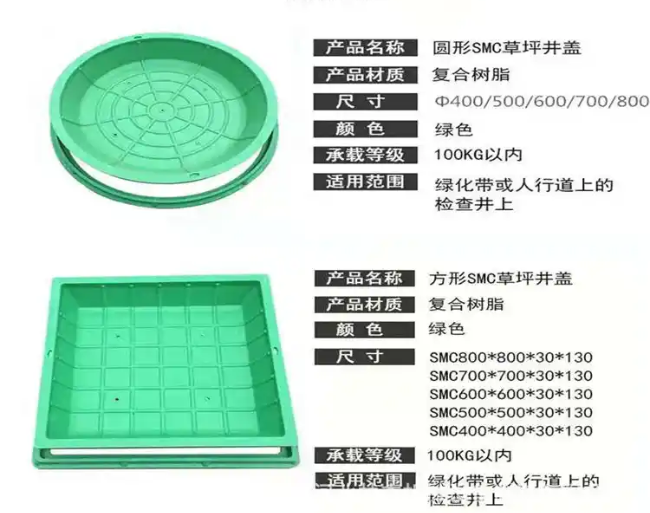 中阳树脂复合种植井盖展示